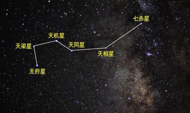 南斗六星之天梁星