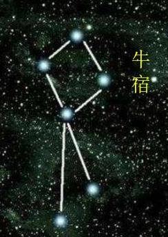 玄武七宿之牛宿&mdash;&mdash;牛金牛